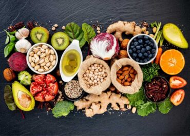 Food Intolerances – Causes of inflammation?